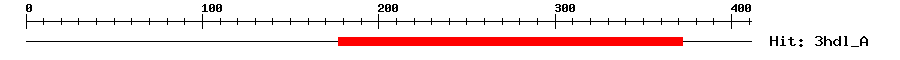 Structure
