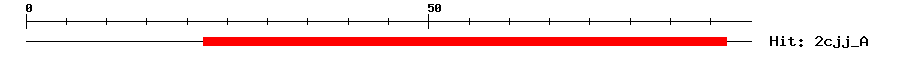 Structure