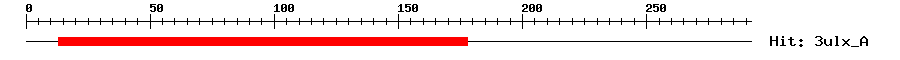 Structure