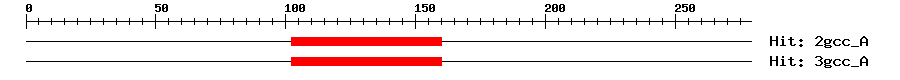 Structure