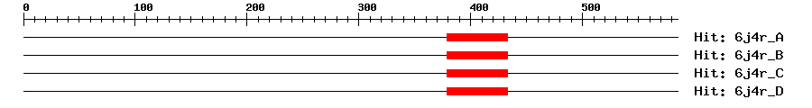 Structure