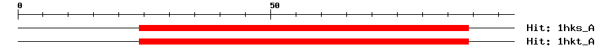 Structure