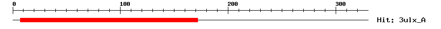 Structure