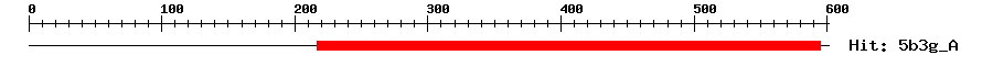 Structure