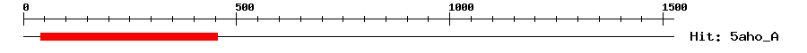Structure