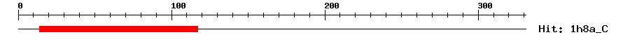 Structure