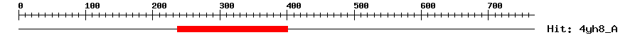 Structure