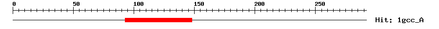 Structure
