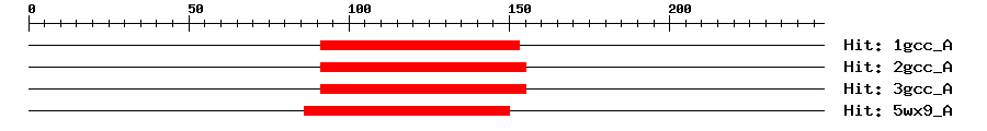 Structure
