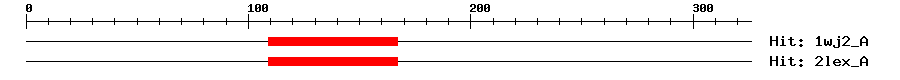 Structure