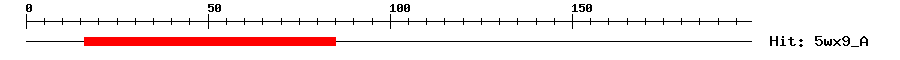 Structure