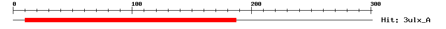 Structure