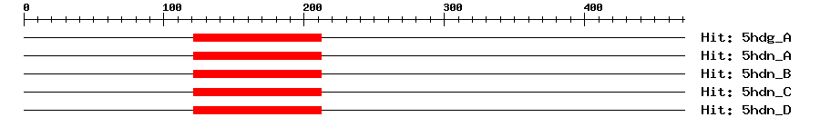Structure