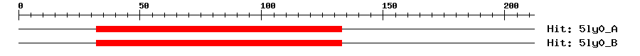 Structure