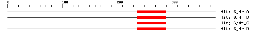 Structure