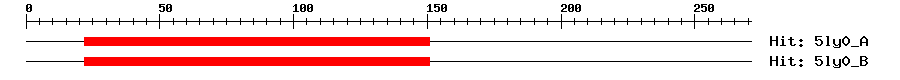 Structure