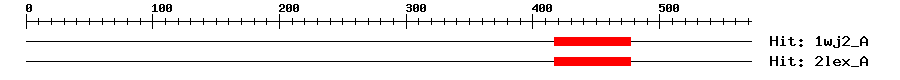 Structure