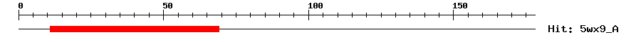 Structure