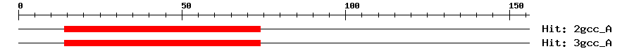 Structure