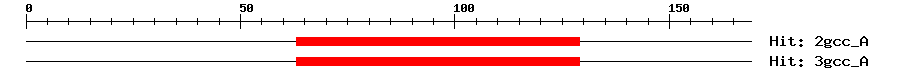 Structure