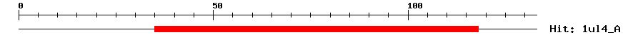 Structure