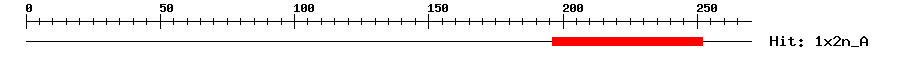 Structure