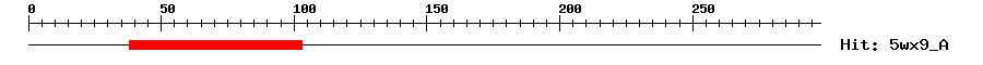 Structure