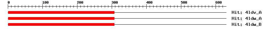 Structure