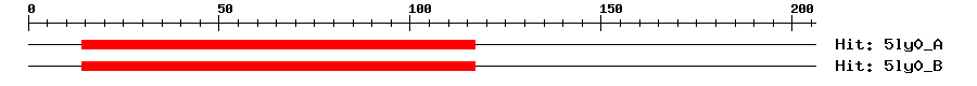 Structure