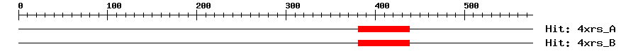 Structure