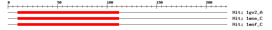 Structure