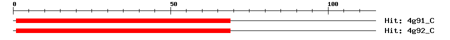 Structure
