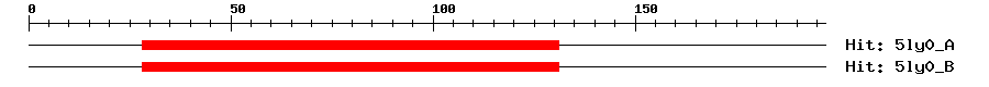 Structure