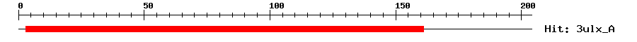 Structure