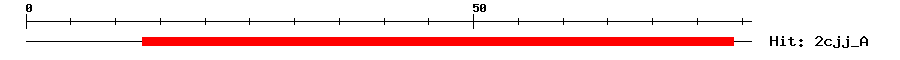 Structure