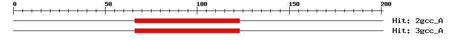 Structure