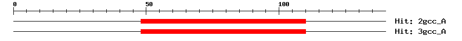 Structure