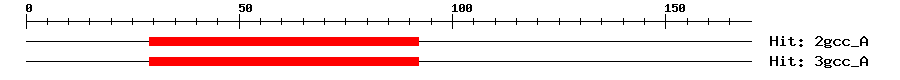 Structure