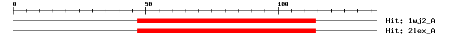 Structure