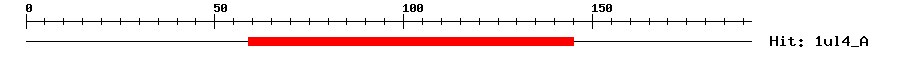 Structure