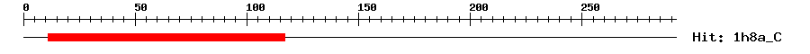 Structure