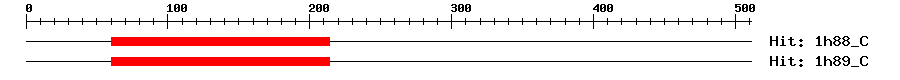 Structure