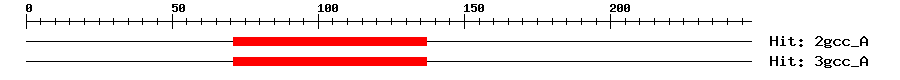 Structure