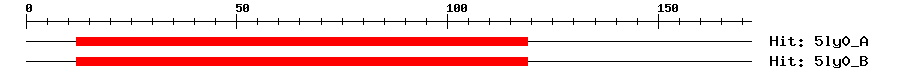 Structure