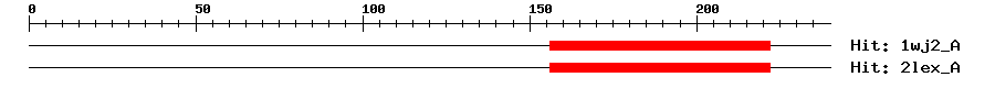 Structure