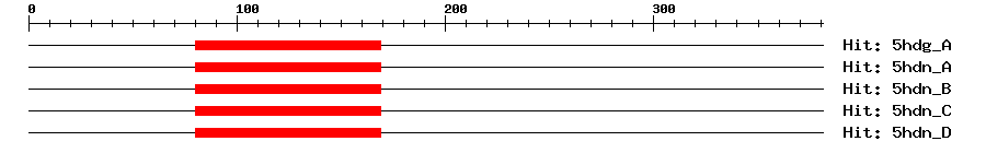 Structure