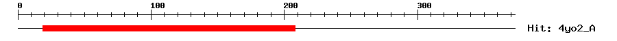 Structure