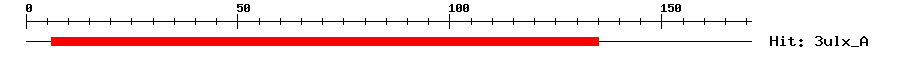 Structure