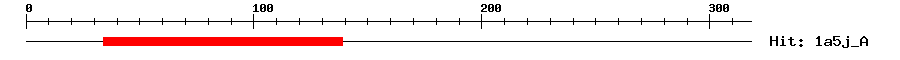 Structure