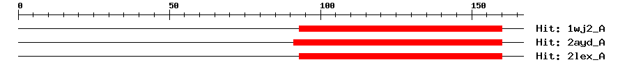 Structure